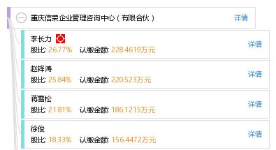 重庆信荣企业管理咨询中心 有限合伙